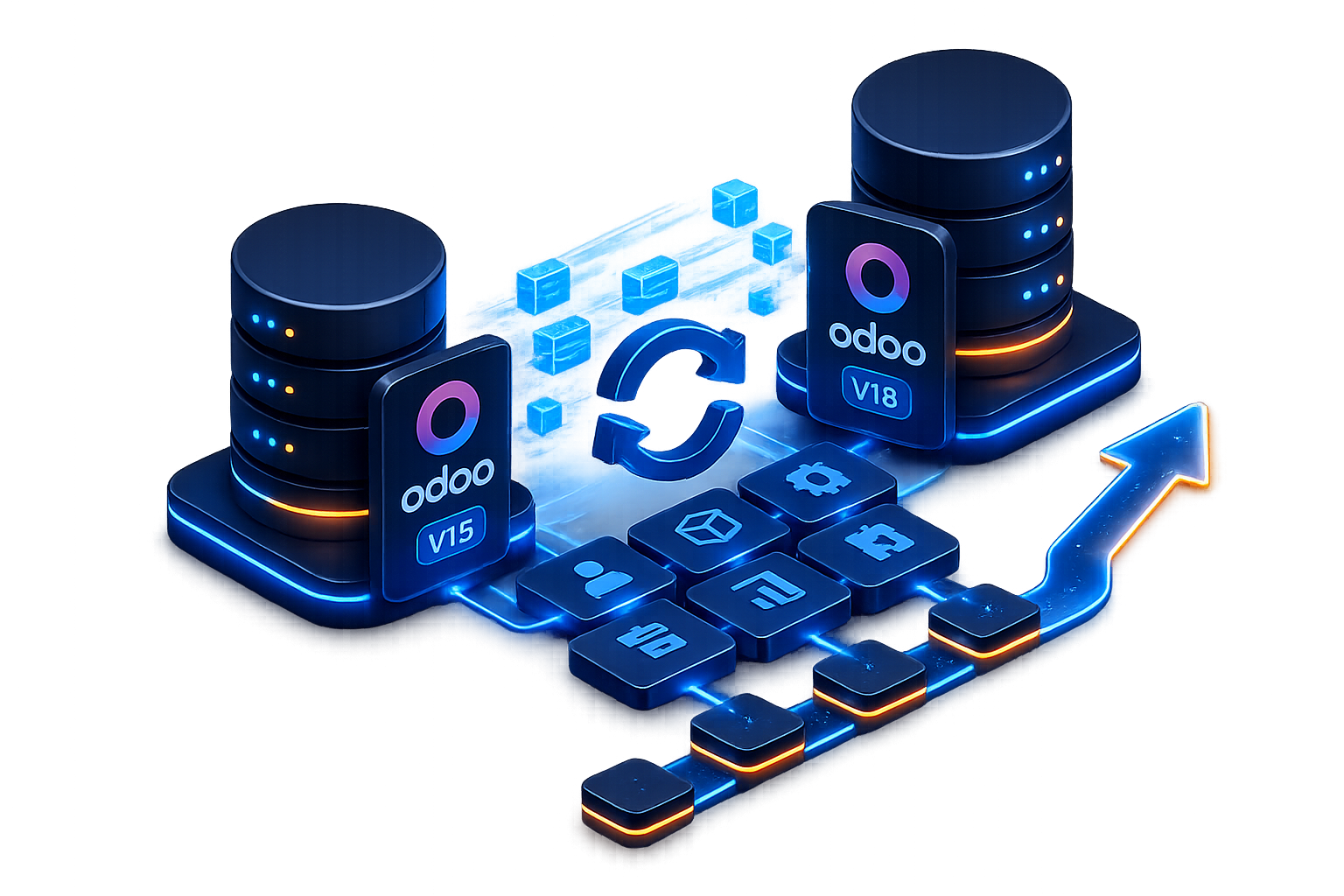 Migración de versiones Odoo y evolución del ERP